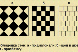 Як правильно класти кахель у ванній: рекомендації по укладанню плитки
