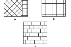 Ванна: укладання плитки легко і швидко