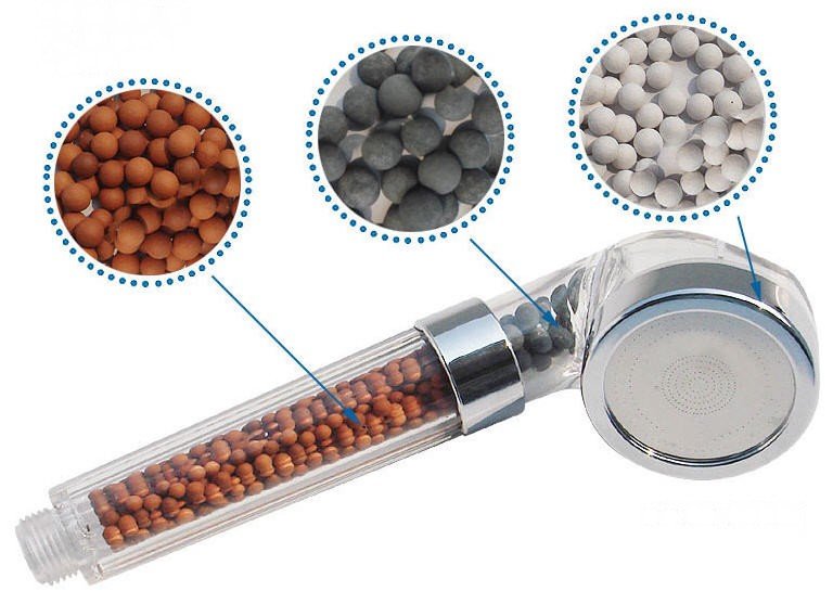 Озера для душу, рекомендації по підбору та існуючі види Озера для душу, рекомендації по підбору та існуючі види