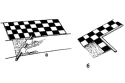 Укладання плитки у ванній кімнаті своїми руками: на підлогу і на стіни