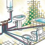 Розводка труб у ванній своїми руками поліпропіленом Розводка труб у ванній своїми руками поліпропіленом