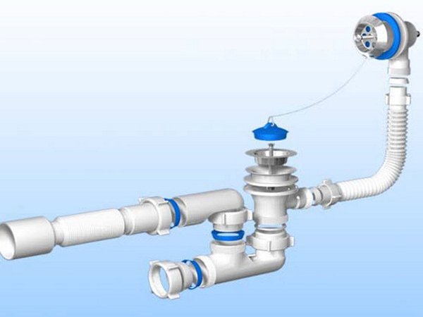 Обвязка для ванної: що це таке, різновиди та їх особливості, самостійна установка Обвязка для ванної: що це таке, різновиди та їх особливості, самостійна установка