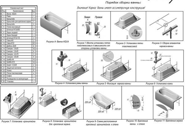 Установка акрилової ванни на каркасі своїми руками — збірка і монтаж (відео, фото)