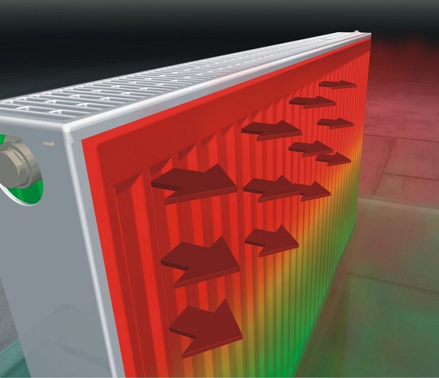 Види батарей: вибираємо радіатор опалення для квартири