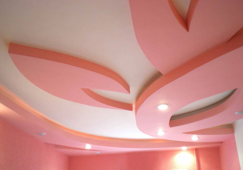 Дизайн та оздоблення стелі: гіпсокартон, шпалери, натяжні стелі