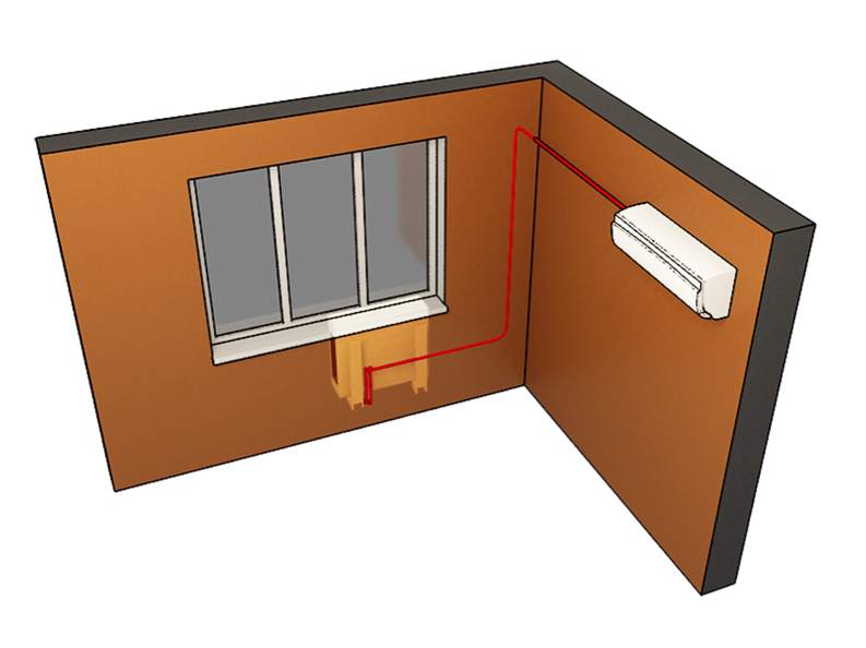 Установка кондиціонера в квартирі своїми руками: монтаж спліт системи