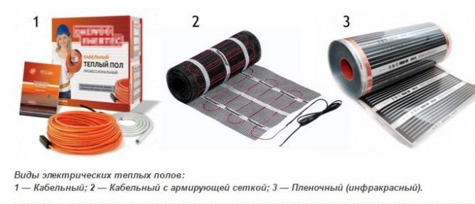 Утеплювач для теплої підлоги, електричного, водяного