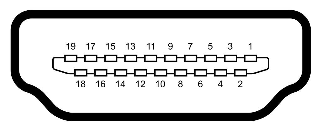 Підключення HDMI розетки