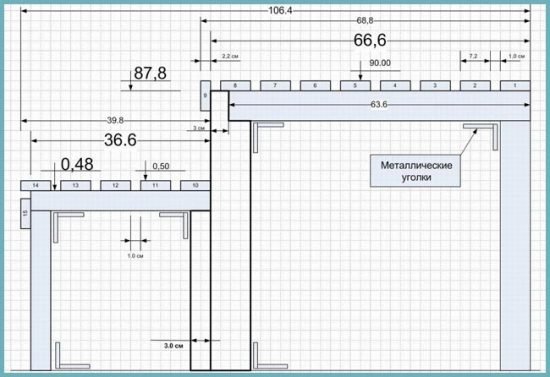 Якісний полиць в лазні. Як зробити своїми руками?