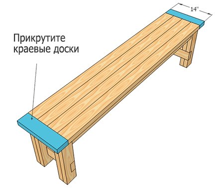 Лавки для дачі своїми руками