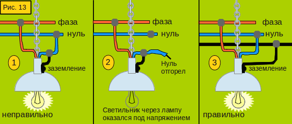 Як підключити люстру з трьома проводами?