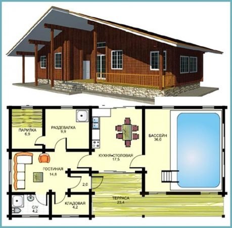 Лазня з басейном: важливі особливості проектування та будівництва