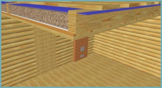 Утеплення стелі в лазні своїми руками: особливості матеріалів, покрокова інструкція утеплення своїми руками