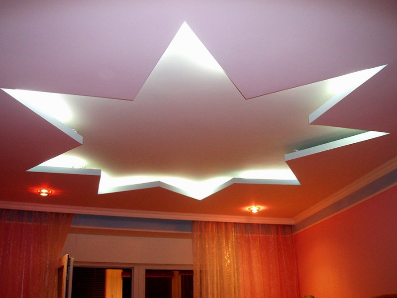 Дизайн та оздоблення стелі: гіпсокартон, шпалери, натяжні стелі