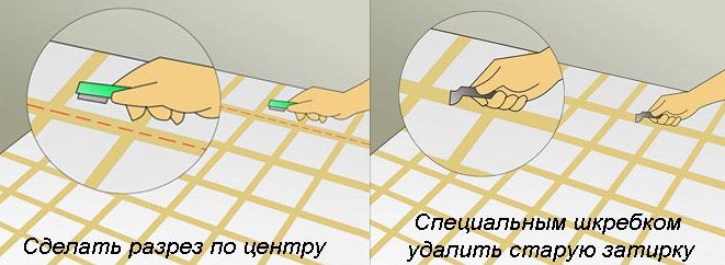 Як видалити стару затірку зі швів плитки