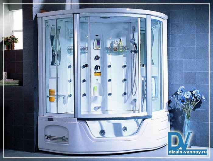 Душова кабіна з ванною   кутова орієнтація і вибір боксу