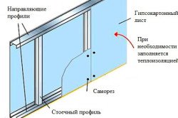 Як приклеїти плитку на гіпсокартон: укладання по діагоналі, вразбежку