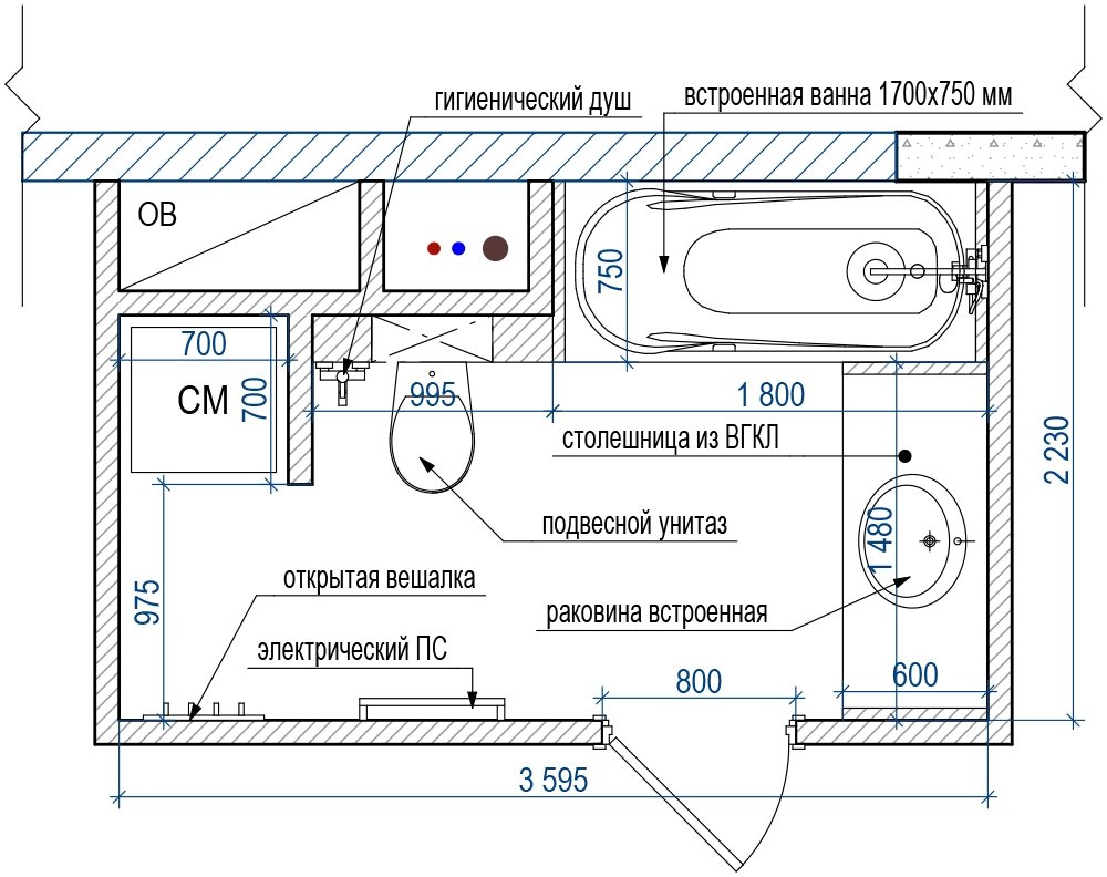 Планування ванної кімнати, ідеї для приміщень різних розмірів