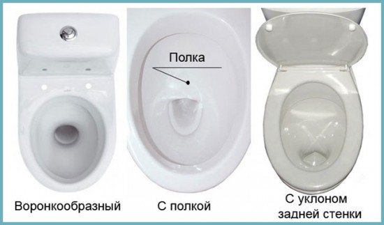 Розбираємося який унітаз краще змиває і обходиться без бризок