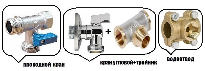 Самостійна установка пральної машини