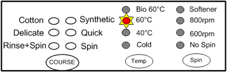 Пральна машина самсунг коди помилок, всі види
