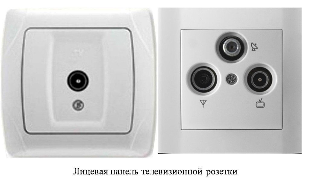 Як вибрати і підключити ТВ розетку?