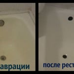 Реставрація ванн своїми руками