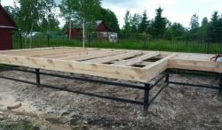 Каркасна баня: як звести каркасну конструкцію своїми руками, етапи будівництва від фундаменту до даху