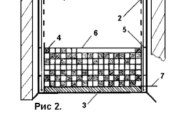 Як обкласти плиткою ванну кімнату своїми руками?