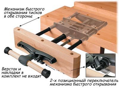 Як виготовити столярний верстак своїми руками? Як виготовити столярний верстак своїми руками?
