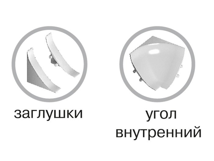 Керамічний куточок для ванної на плитку, види і як вибрати