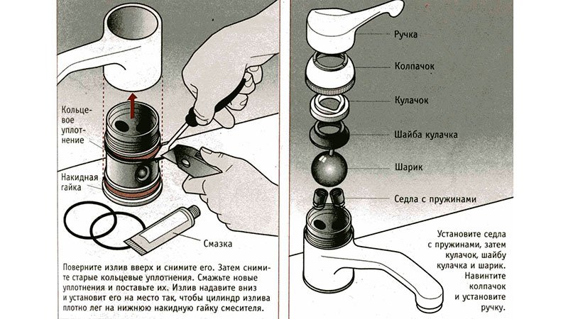 Гусак для змішувача у ванній: ремонт своїми руками