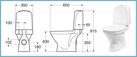 Відгуки та поради покупців унітазів марки иддис (IDDIS)