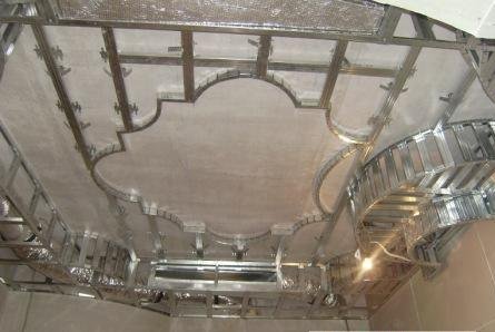 Як здійснити монтаж стелі з гіпсокартону інструкція