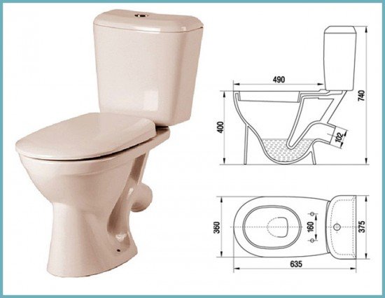 Всі за і проти: унітази керамін (KERAMIN), поради та відгуки покупців