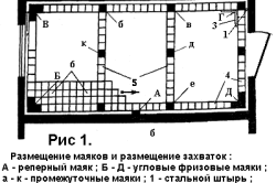 Укладання керамічної плитки у ванній – один з етапів ремонту Укладання керамічної плитки у ванній – один з етапів ремонту