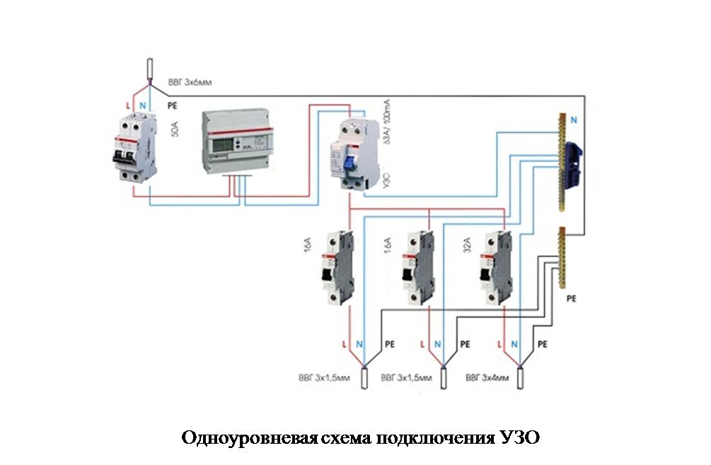 Як правильно підключити УЗО: схеми