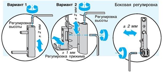 Як відрегулювати пластикову балконні двері самостійно