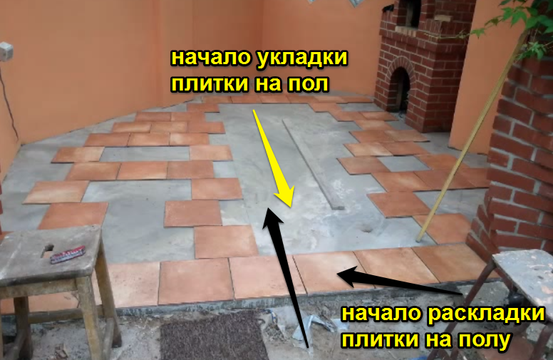 Як укладати керамічну плитку на стіну у ванній.