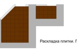 Як обкласти плиткою ванну кімнату своїми руками?