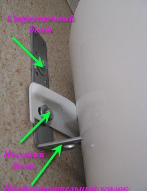 Якими бувають електричні накопичувальні нагрівачі води, огляд моделей