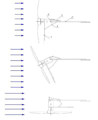 Вітрогенератор своїми руками