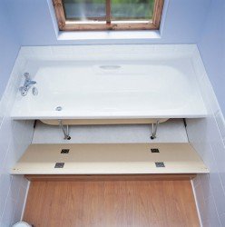 Як і чим закрити простір під ванною