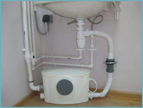 Каналізаційний кухонний насос: види, принцип роботи, тонкощі монтажу