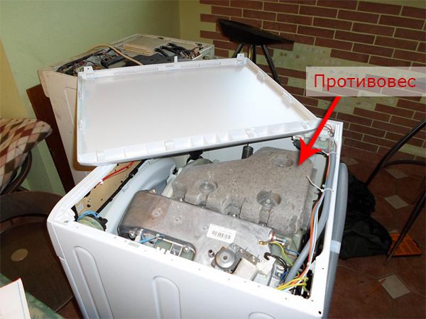 Який пристрій пральної машинки індезіт з докладним поясненням