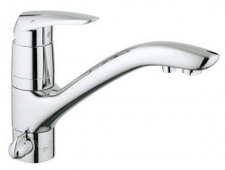 Змішувачі для кухні: кращі виробники