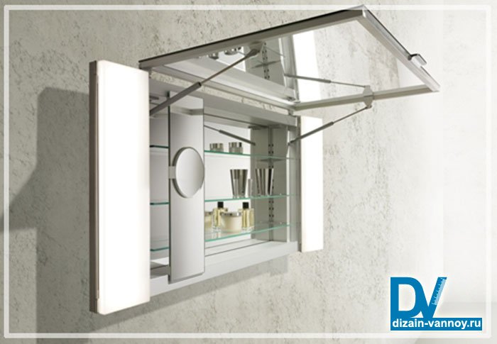 Підбираємо дзеркало шафа для ванної кімнати, кутовий, пенал та інші Підбираємо дзеркало шафа для ванної кімнати, кутовий, пенал та інші