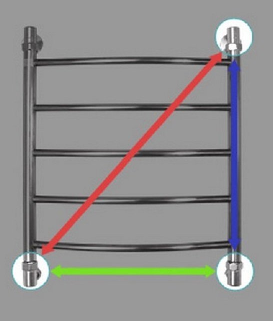 Вибираємо полотенцесушитель водяній з нержавіючої сталі