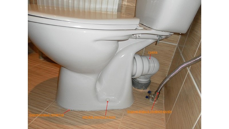 Як встановити унітаз на плитку своїми руками