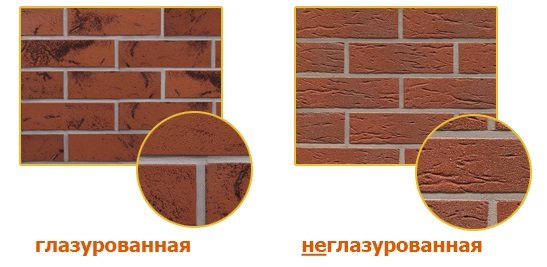 Керамічна плитка: правила вибору, властивості, види, плюси і мінуси